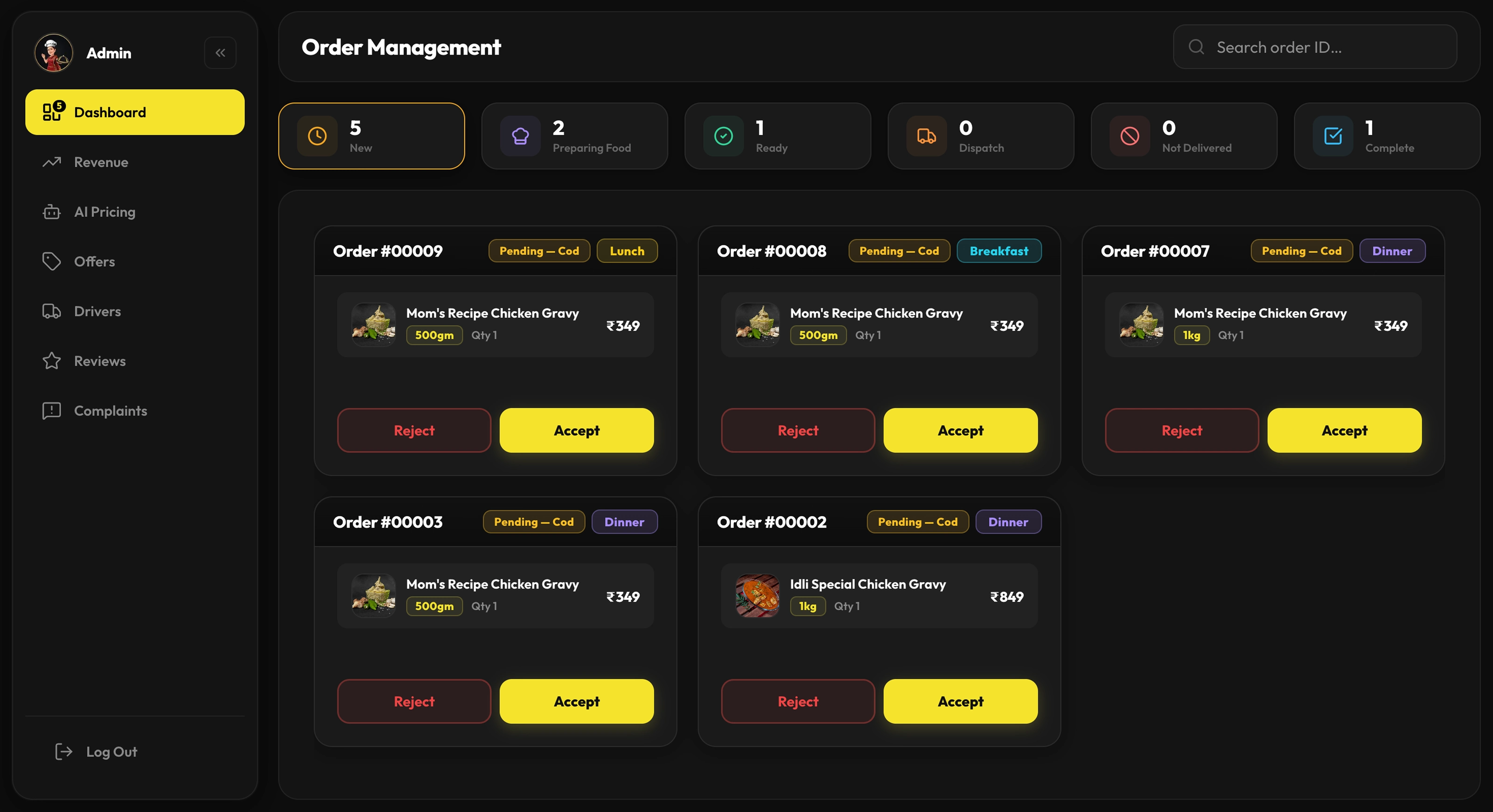 Kitchen dashboard order management board